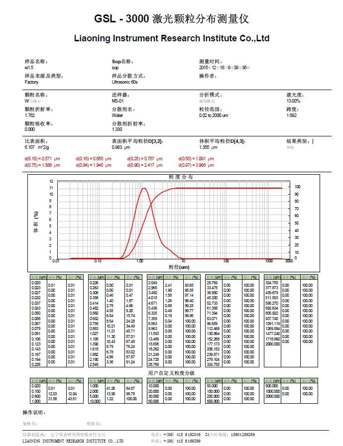 GSL-3000測(cè)試報(bào)告